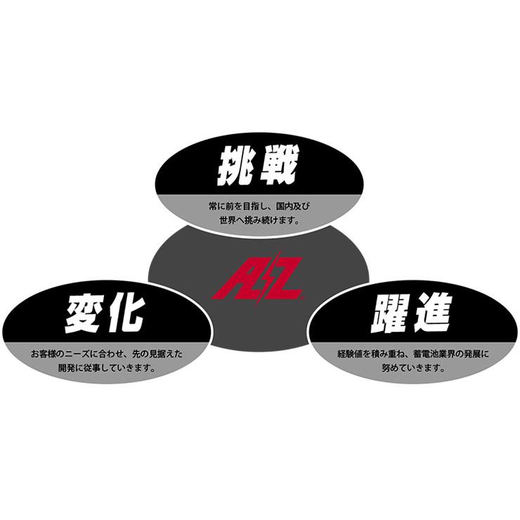 AZ ATZ14S AZバッテリー TTP溶接 キャストオンストラップシステム JIS
