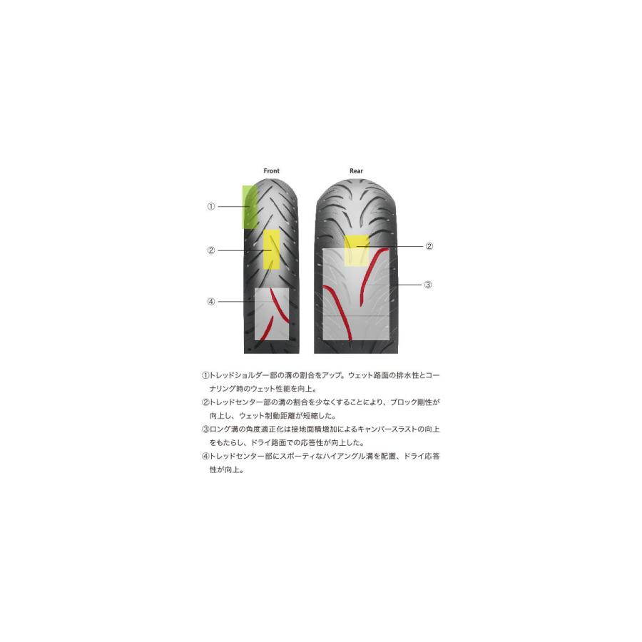 BRIDGESTONE（ブリヂストン） 納期未定 入荷後発送 BATTLAX SPORT