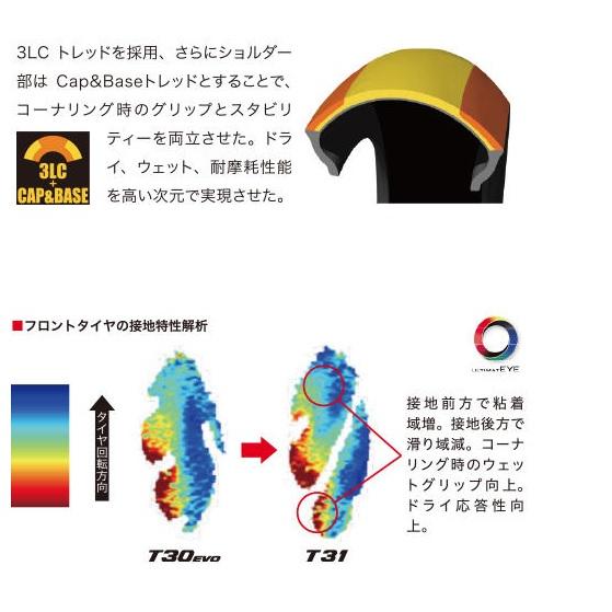 BRIDGESTONE（ブリヂストン） BATTLAX SPORT TOURING T31 120