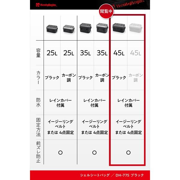 送料無料 デイトナ HB DH-775 シェルシートバッグ 45L 48676 ブラックの画像
