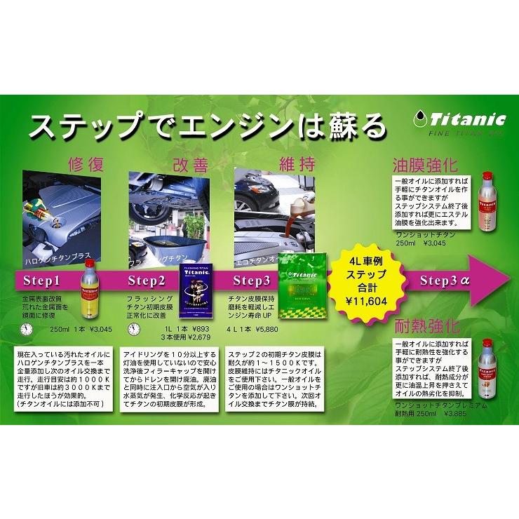 セール特価 在庫有 レビューで特典 5W-40 1l Titanic(チタニック) Hi-Vi チタンオイル TG-M1L バイク用 車用 エンジンオイル 国産オイル 日本製｜horidashi｜02