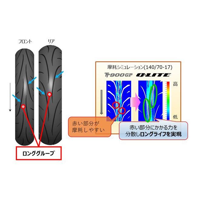 DUNLOP（ダンロップ） 在庫有 正規品 110/70-17 SPORTMAX Q-LITE