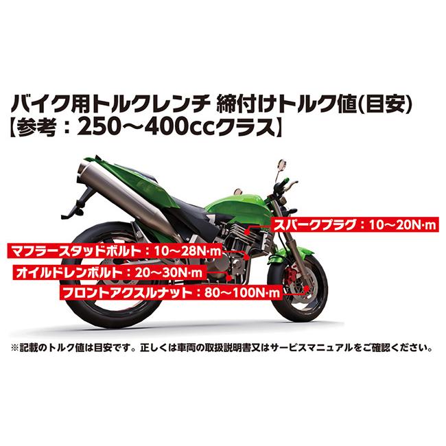 エマーソン 送料無料 ニューレイトン EM-395 トルクレンチ 20-100N.m