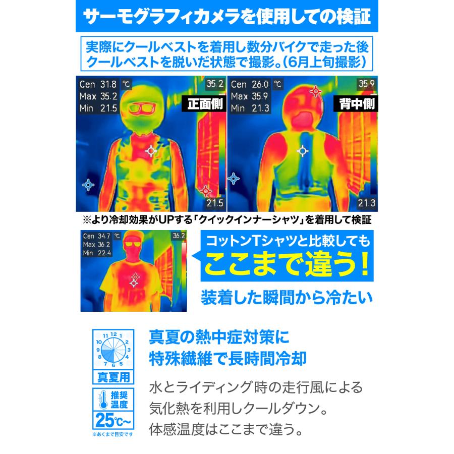 DAYTONA（デイトナ） DI-015 ウェットクールベスト 62716 サイズ
