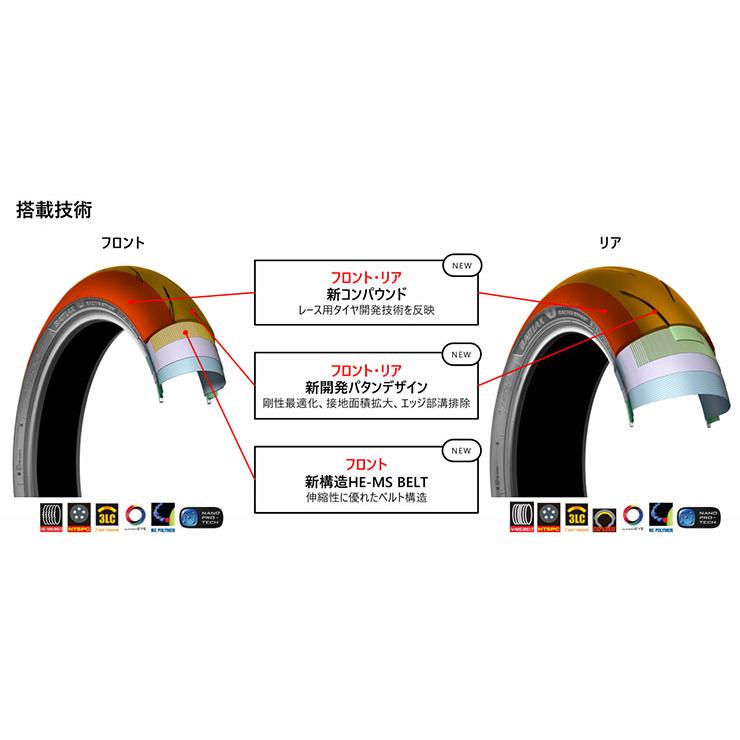 BRIDGESTONE（ブリヂストン） 前後セット BATTLAX RACING STREET RS12