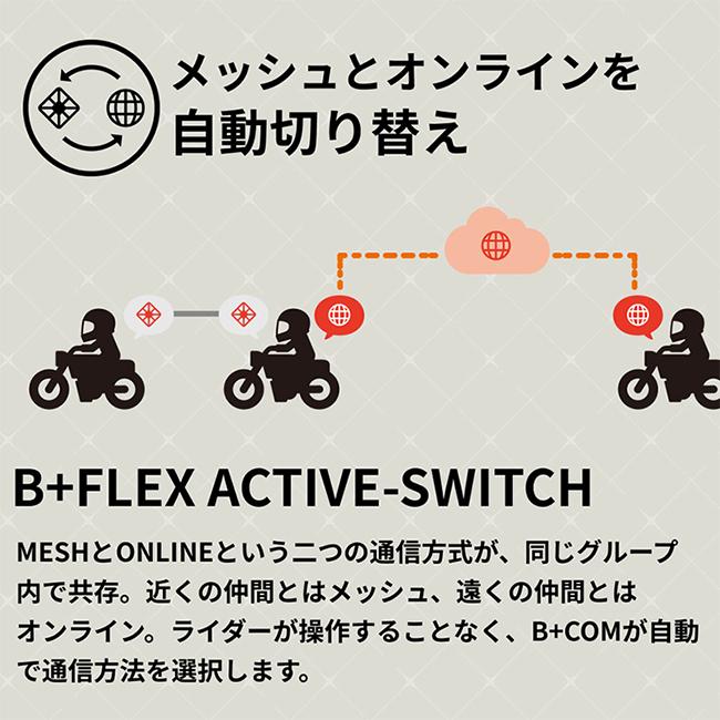B＋COM（ビーコム） 在庫有 選べる9種の豪華特典プレゼント付 サイン