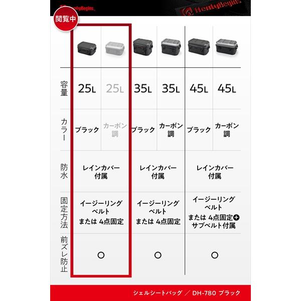 送料無料 ヘンリービギンズ(Henly Begins) バイク シェルシートバッグ 25L DH-780 65492の画像