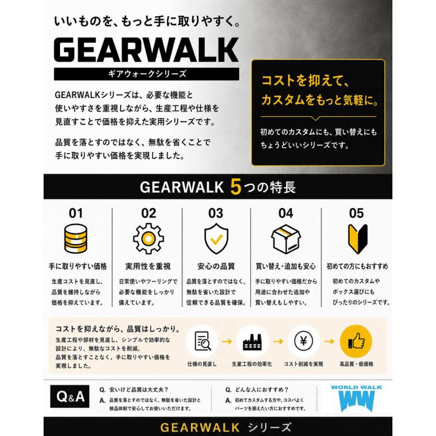 ワールドウォーク（WORLD WARK） 在庫有 リアボックス 55L gtb-55