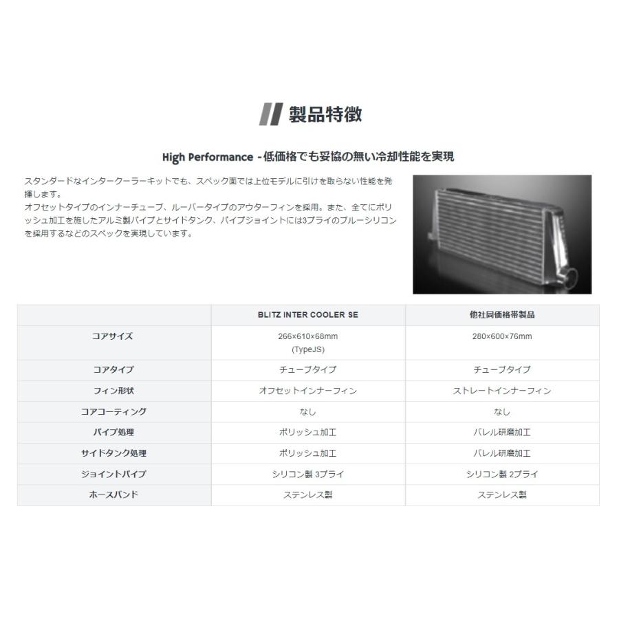BLITZ（ブリッツ） チェイサー JZX100 インタークーラー SE TYPE JS (2