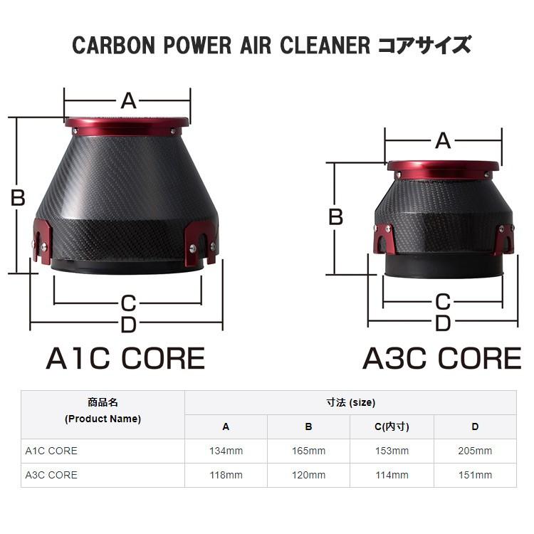 ブリッツ ロードスターRF NDERC カーボンパワー エアクリーナー 35246 BLITZ W｜horidashimono｜03