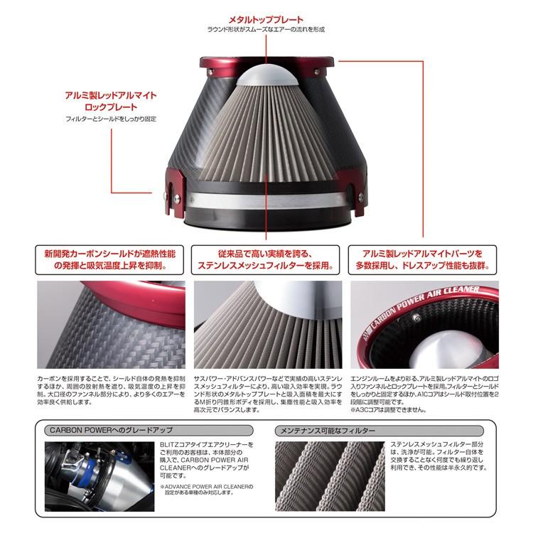 ブリッツ エブリイワゴン エブリィ DA17V DA17W カーボンパワー エア 
