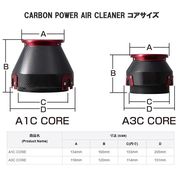 ブリッツ エブリイワゴン エブリィ DA17V DA17W カーボンパワー エア 