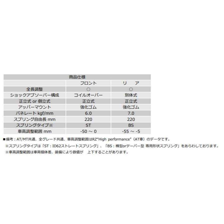 ブリッツ GRヤリス GXPA16 車高調キット 98647 BLITZ DAMPER ZZ-R DSC Plus ZZR ダンパー スペック プラス 直の画像