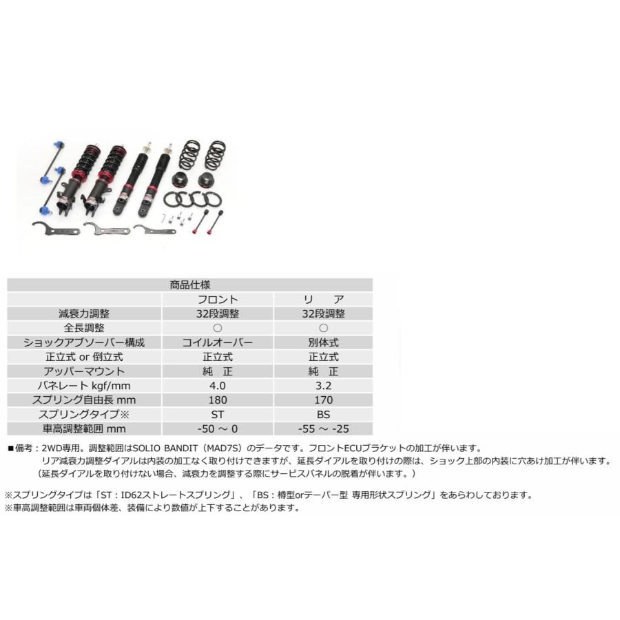 BLITZ（ブリッツ） ソリオ バンディット MAD7S 車高調キット 92651