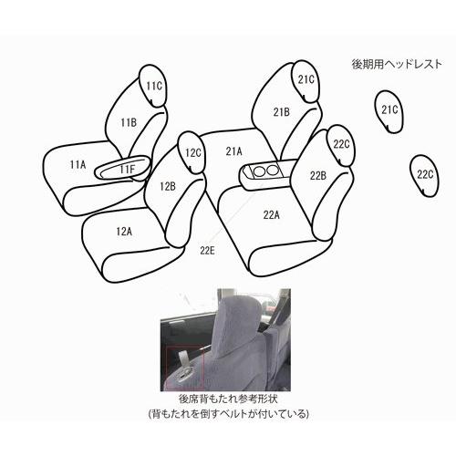 バモス シートカバー HM1〜4 ベレッツァ ワイルドステッチ 軽自動車 H011 シート 内装｜horidashimono｜02