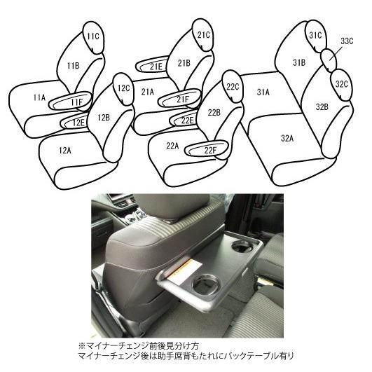 Bellezza（ベレッツァ） シートカバー ヴォクシー ハイブリッド ZWR80G