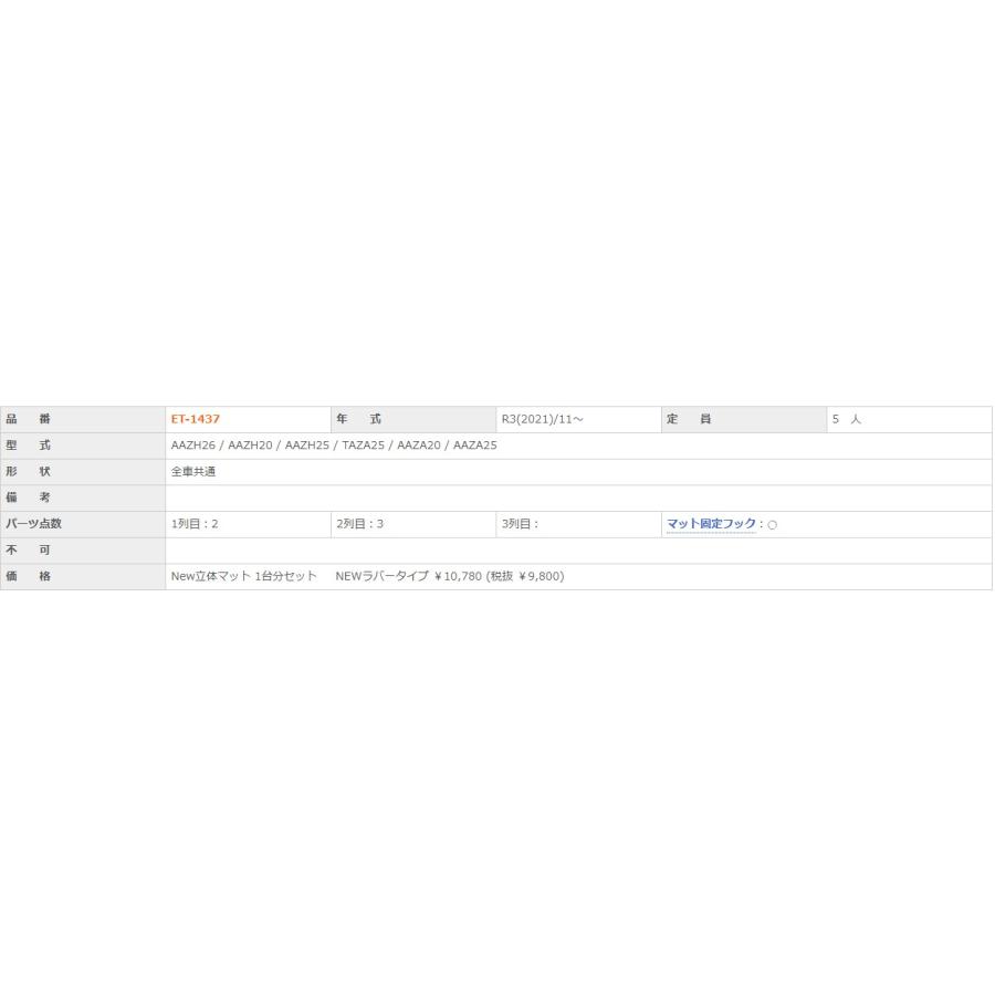 NX NEW立体マット NEWラバータイプ AAZH26 AAZH20 AAZH25 TAZA25 AAZA20 AAZA25 クラッツィオ 1台分 ET-1437 シート 内装｜horidashimono｜03