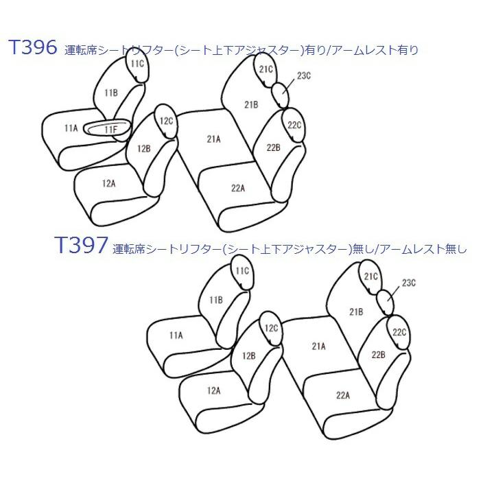 タンク ルーミー シートカバー M900A M910A ベレッツァ ワイルドステッチ 2列車 T396 T397 シート 内装 ...