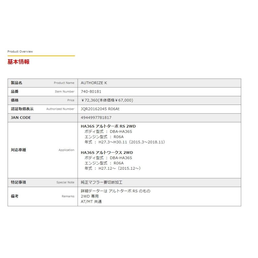 フジツボ アルト/アルトワークス DBA-HA36S マフラー 740-80181 FUJITSUBO A-K