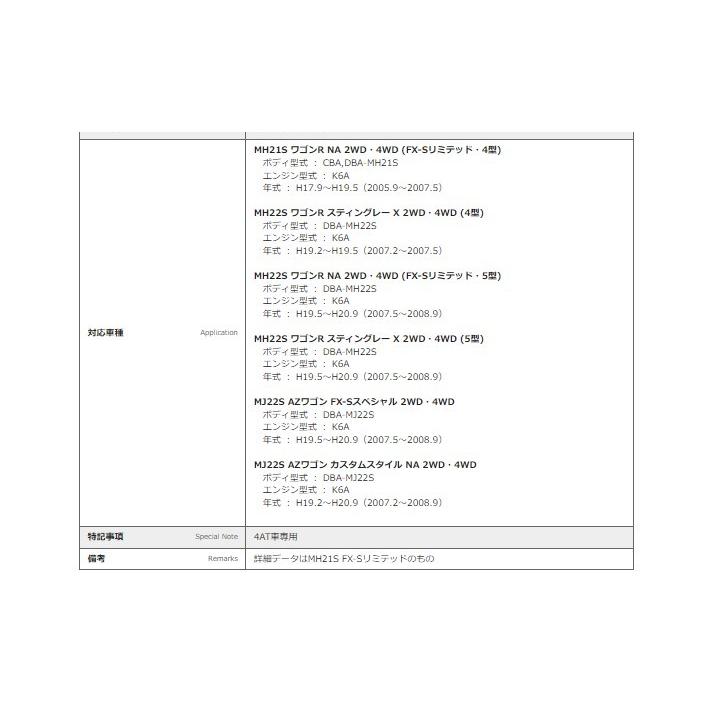 フジツボ ワゴンR DBA-MH22S マフラー 450-80273 FUJITSUBO Legalis K