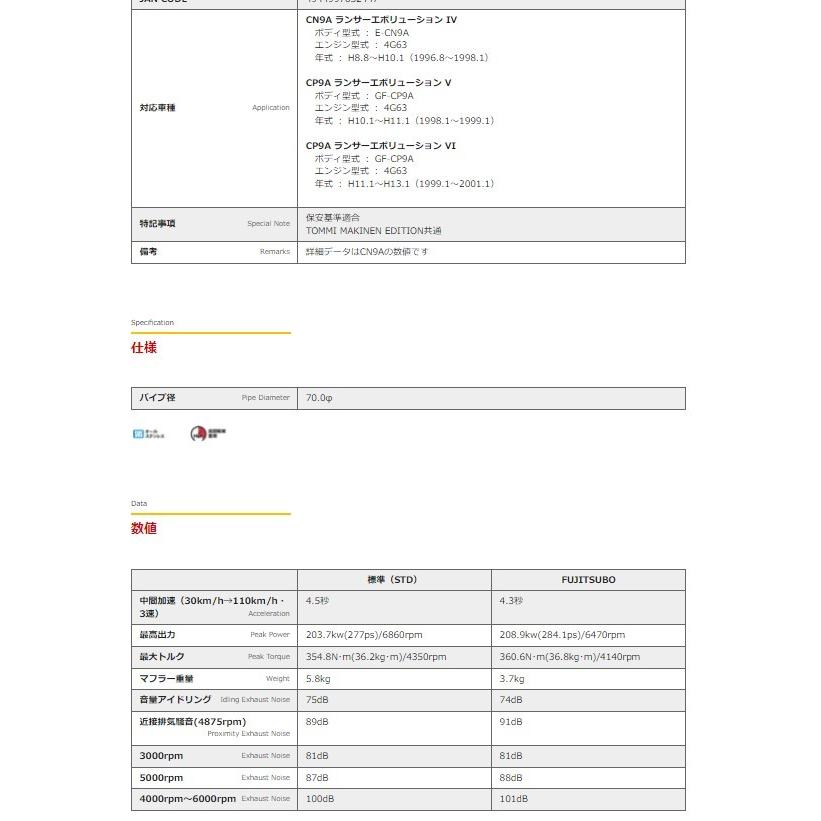 フジツボ ランサーエボリューションVI GF-CP9A フロントパイプ 610