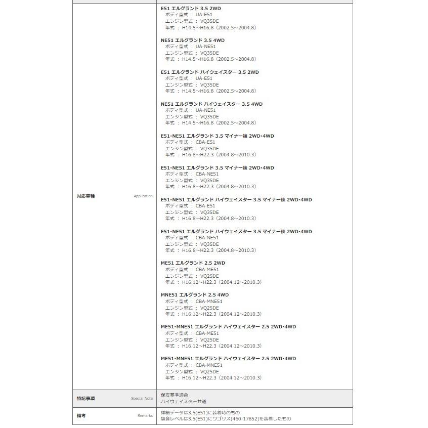 フジツボ エルグランドハイウェイスター CBA-E51 センターパイプ 860