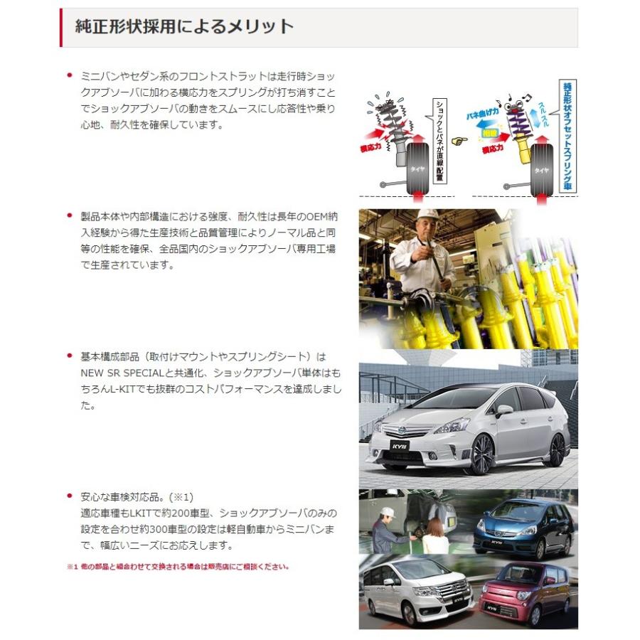 カヤバ ムーヴ L152S ショックアブソーバー サスペンションキット LKIT