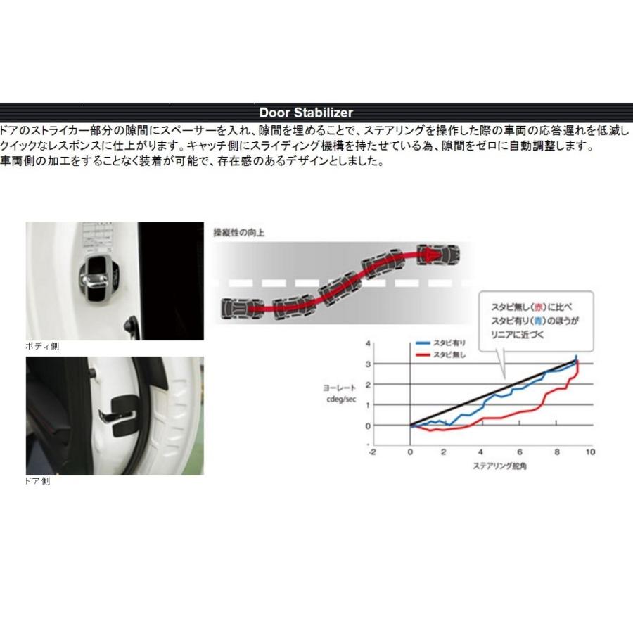 ティーアールディー クラウン GRS210系/AWS210系 ドアスタビライザー MS304-00001 TRD｜horidashimono｜02