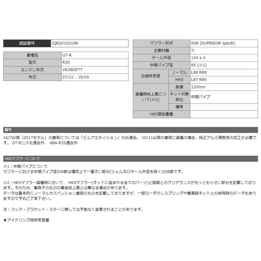 エッチケーエス GT-R R35 マフラー SSR Ti 31025-AN005 HKS SUPERIOR specR｜horidashimono｜02