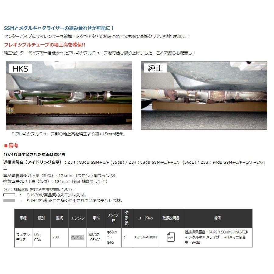 HKS（エッチケーエス） フェアレディZ UA-, CBA-Z33 ステンレス