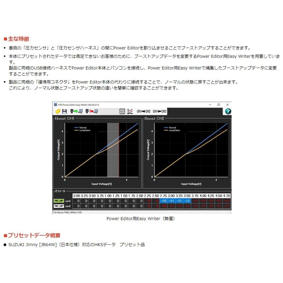 HKS（エッチケーエス） ジムニー 3BA-JB64W ブーストコントローラー