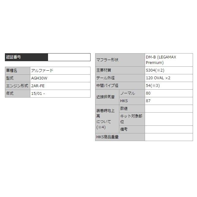 アルファード DBA-AGH30W マフラー DM-B 32018-AT046 HKS LEGAMAX Premium リーガマックスプレミアム｜horidashimono｜02