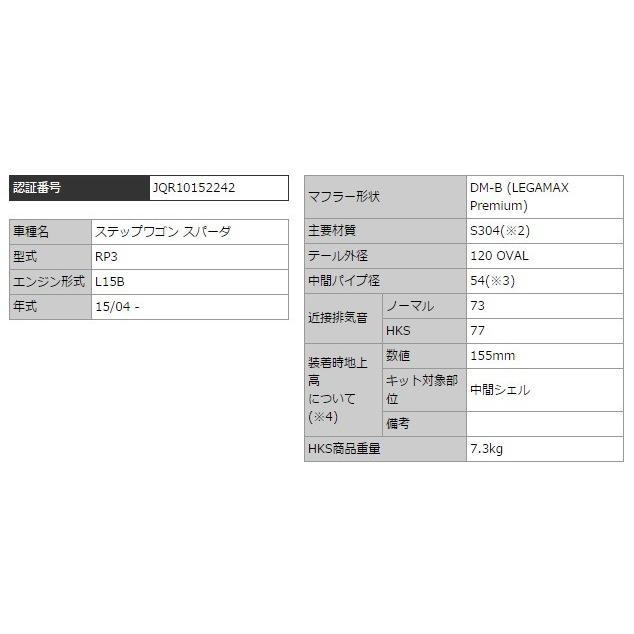 HKS（エッチケーエス） ステップワゴンスパーダ DBA-RP3 マフラー DM-B