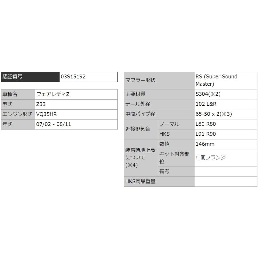 HKS（エッチケーエス） フェアレディZ Z33 マフラー RS 32023-AN002