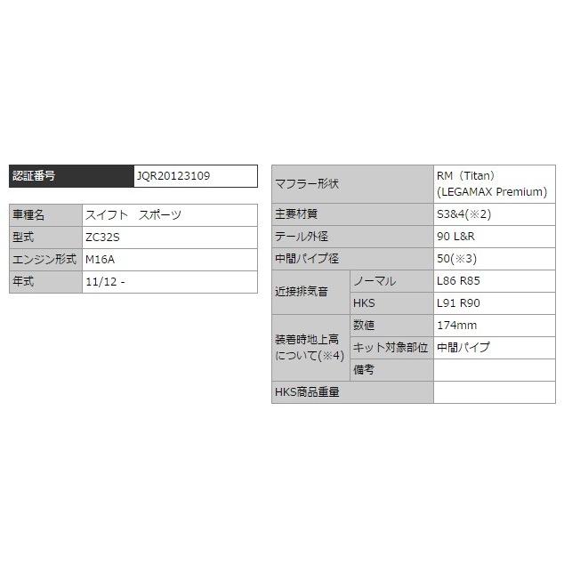 HKS（エッチケーエス） スイフトスポーツ CBA-ZC32S マフラー RM