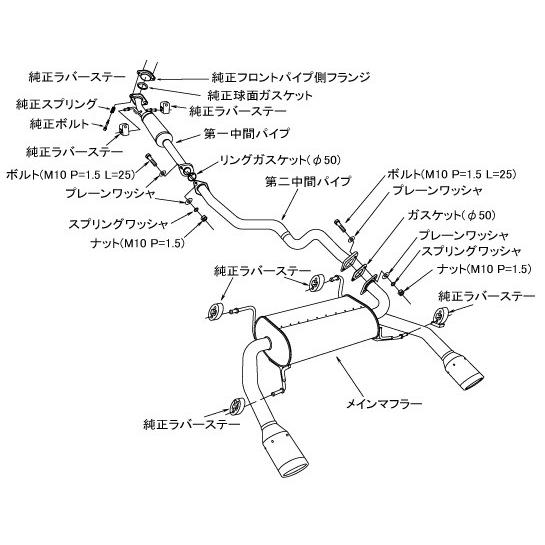 スイフトスポーツ CBA-ZC32S マフラー RM(チタン スイフトスポーツ CBA-ZC32S マフラー RM(チタン