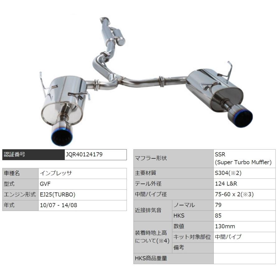 HKS（エッチケーエス） インプレッサ CBA-GVF マフラー SSR 31029