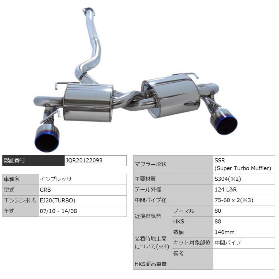 HKS（エッチケーエス） インプレッサ CBA-GRB マフラー SSR 31029