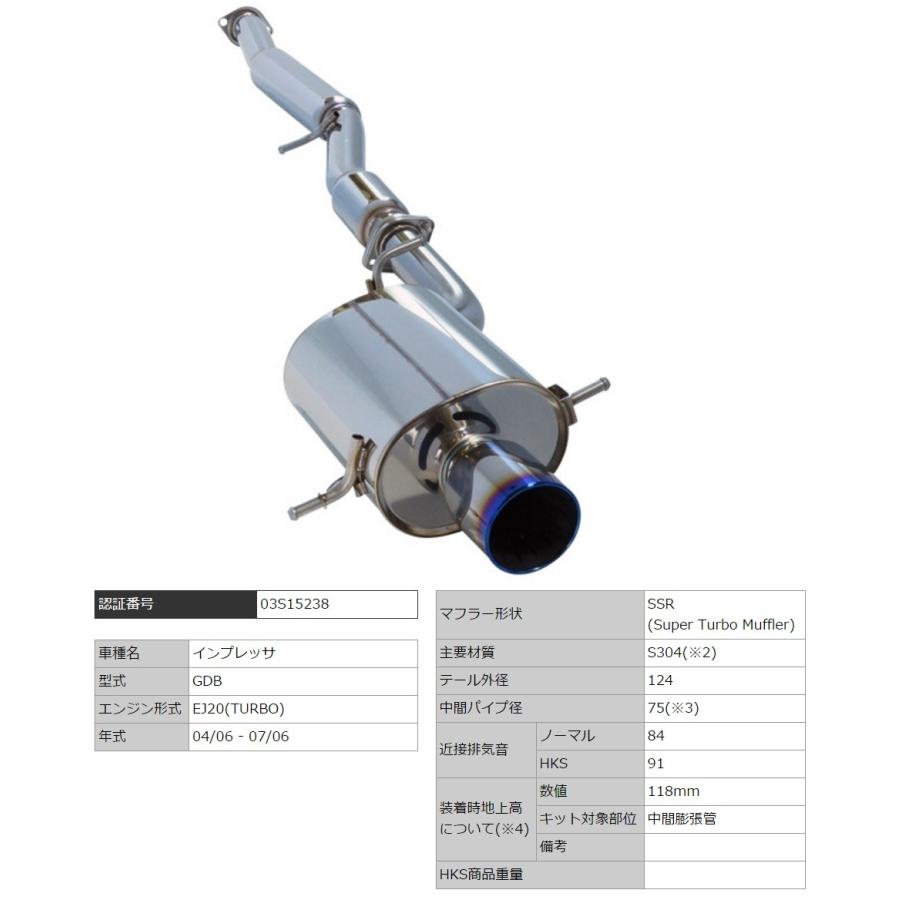HKS（エッチケーエス） インプレッサ GH-GDB マフラー SSR 31029-AF001 