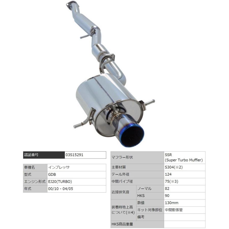 HKS（エッチケーエス） インプレッサ GH-GDB マフラー SSR 31029-AF002