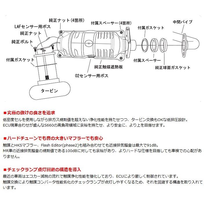 HKS（エッチケーエス） S660 DBA-JW5 メタルキャタライザー SUS304