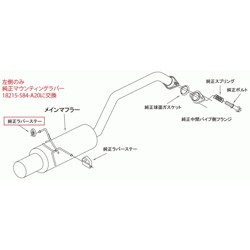 HKS（エッチケーエス） ヴェゼル RV5 マフラー HP (TYPE-H) 32016