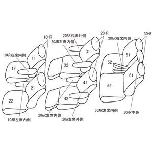 アルファード シートカバー AGH30W/AGH35W クラッツィオ クラッツィオ プライム ET-1517 シート 内装