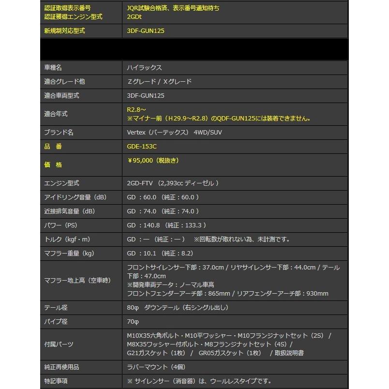 ★ガナドール ハイラックス 3DF-GUN125 マフラー シングル出し GDE-153C GANADOR Vertex 4WD SUV★ GANADOR（ガナドール） ハイラックス 3DF-GUN125 マフラー GDE-153C
