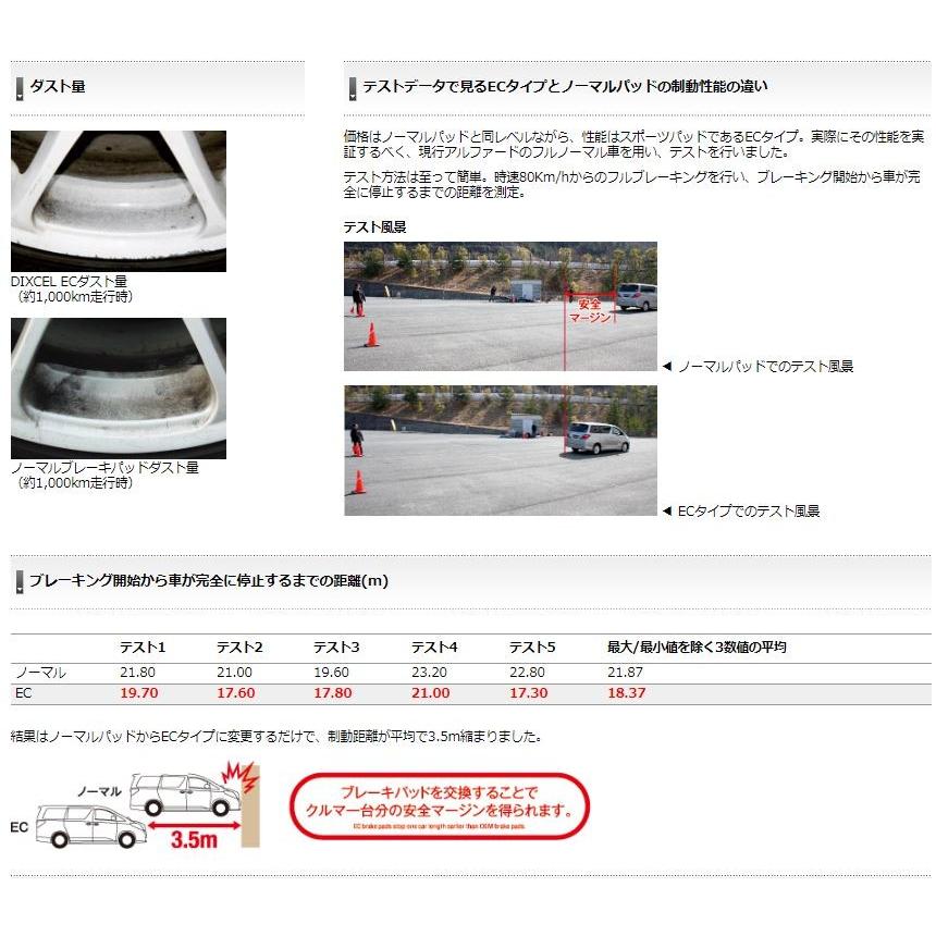 ディクセル プリンターカリブ AE111G ブレーキパッド EC タイプ リア用 EC-315096 DIXCEL｜horidashimono｜03