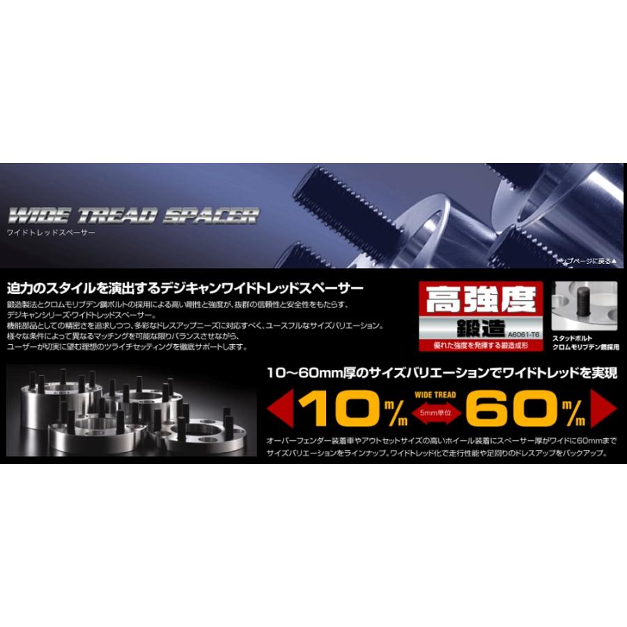 ケースペック ワイドトレッドスペーサー P.C.D114.3 5H P1.25 20mm 2個 