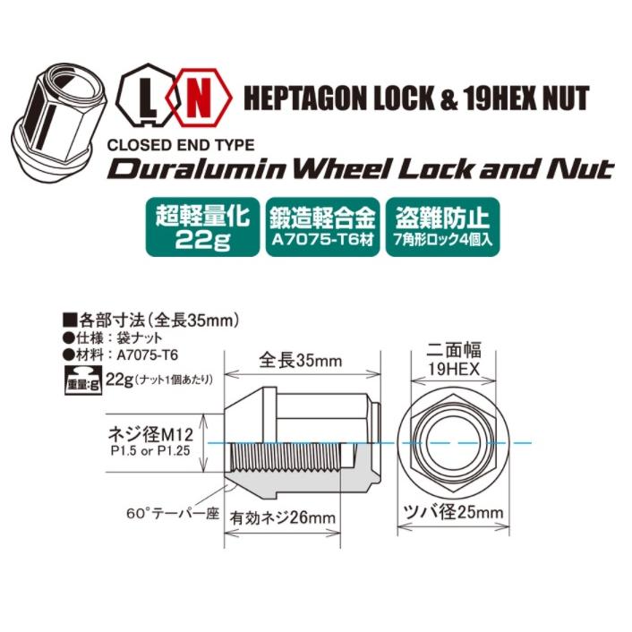 美品  協永産業 キックス レデューラレーシング ロック ナットセット 16個入 M12xP1.5 レッド KIC16R KYO-EI Kics