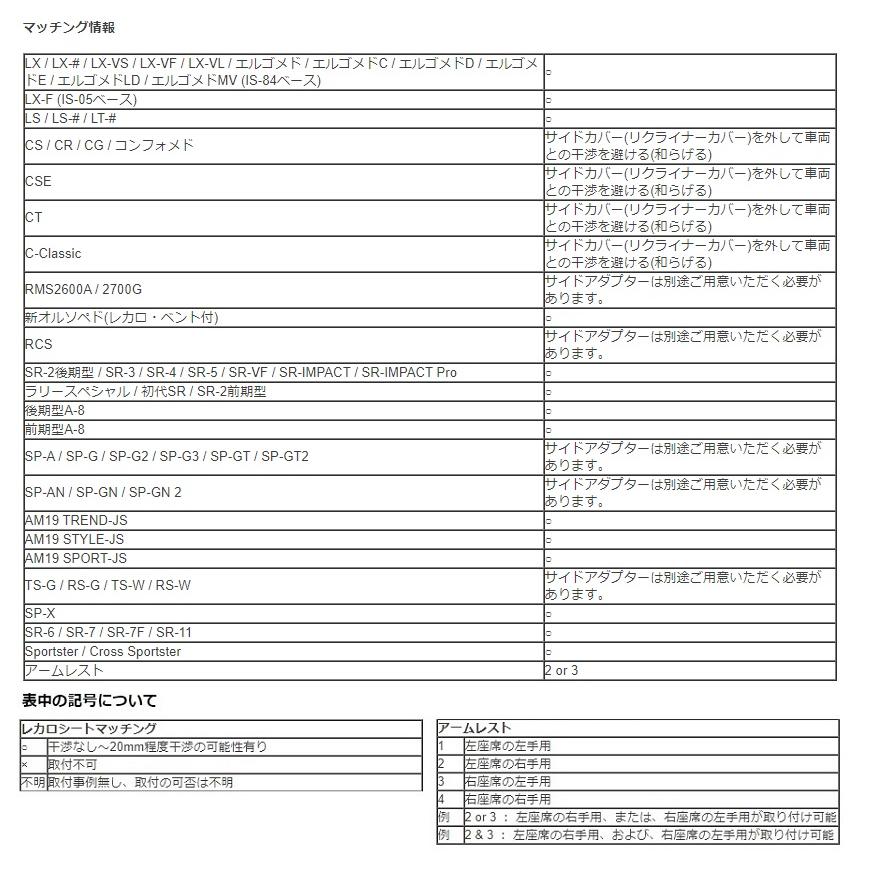 レカロ マーチ K11 純正ベースフレーム シートレール 左席用 2081.022.1 RECARO｜horidashimono｜03