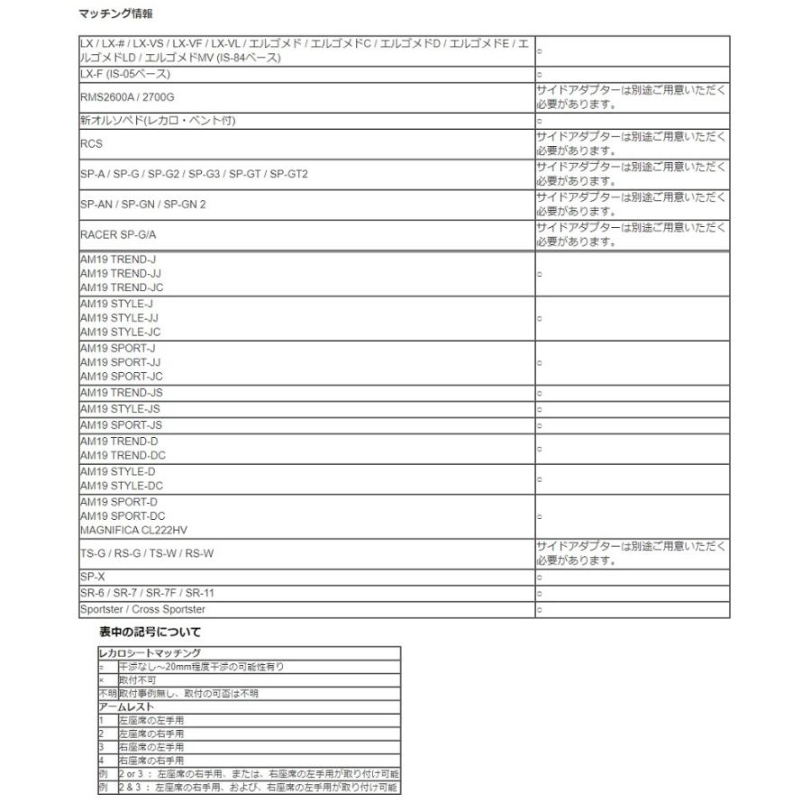 レカロ（RECARO） カローラフィールダー カローラアクシオ E160 161