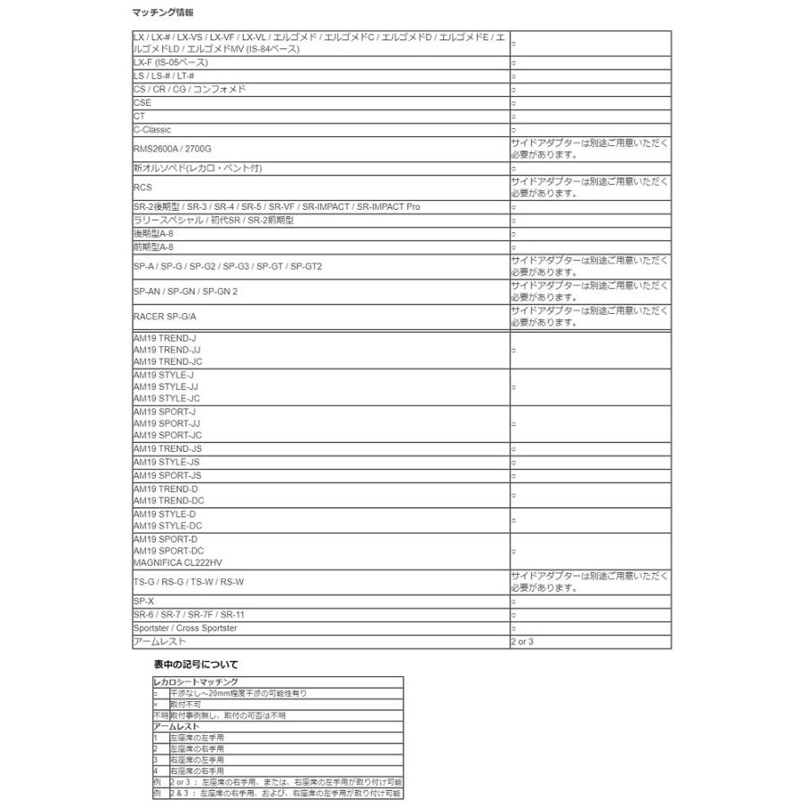 レカロ（RECARO） サクシード プロボックス NCP55 58 51 59 純正ベース